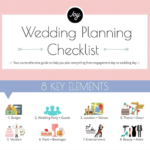 Wedding Planning Checklist Infographic